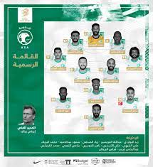 يقدم واتس كورة تغطية مباشرة لمباراة منتخب السعودية الأولمبي ضد نظيره منتخب ألمانيا، يوم الأحد 25 يوليو 2021، في الجولة الثانية للمجموعة الرابعة بدورة الألعاب الأولمبية طوكيو 2020. Ø§Ù„Ù…Ù†ØªØ®Ø¨ Ø§Ù„Ø³Ø¹ÙˆØ¯ÙŠ On Twitter ØªØ´ÙƒÙŠÙ„Ø© Ø§Ù„Ù…Ø¨Ø§Ø±Ø§Ø© Ø¥Ù„ÙŠÙƒÙ… Ø®ÙŠØ§Ø±Ø§Øª Ù…Ø¯Ø±Ø¨Ù†Ø§ Ø¥ÙŠØ±Ú¤ÙŠ Ø±ÙŠÙ†Ø§Ø±Ø¯ Ù„Ù…ÙˆØ§Ø¬Ù‡Ø© Ù…Ù†ØªØ®Ø¨ ÙÙ„Ø³Ø·ÙŠÙ† Ø§Ù„Ø³Ø¹ÙˆØ¯ÙŠØ© ÙÙ„Ø³Ø·ÙŠÙ† Ù…Ø¹Ø§Ùƒ ÙŠØ§Ù„Ø£Ø®Ø¶Ø±