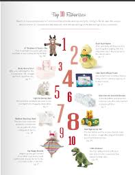 Great Table Of Content Reference Personal Branding Inspiration Book Design Table Of Contents