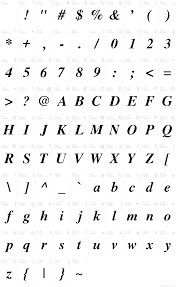 Different computer fonts have names, and you can identify them by their features. Cardiff Bold Italic Font
