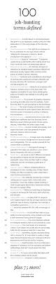 The Ultimate List Of Job Hunting Jargon 100 Terms To Know The Lc Studio Job Hunting Job Help Job Search Tips