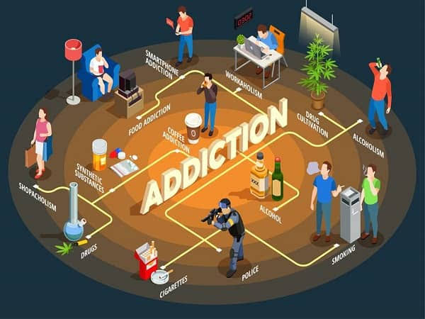 Drug De-Addiction Program product image