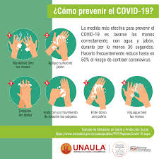Prevención y consejos para la ciudadanía. Unaula On Twitter Prevencion Frente Al Coronavirus