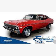 Image result for Sea Aqua 1971 Chevy II