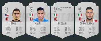 The world top fifa coins online store. Ac Milan S Fifa 19 Ratings Are Out Higuain Is Rated The Highest But How Did Everyone Else Do The Ac Milan Offside