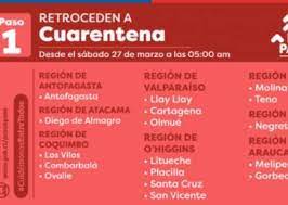 Transición desde el lunes 17 de mayo a las 5:00 hrs. Atacama Suma Una Nueva Comuna En Cuarentena Total Y Otra Baja A Fase 2 El Quehaydecierto Cl Noticias De Copiapo Y Atacama