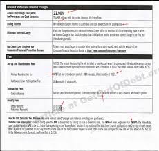 Minimum fees are usually between $5 and $10. Credit One Bank Platinum Visa Offer Review