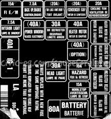 93 civic fuse box wiring diagram specialties. Honda Acura Fusebox Covers