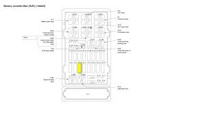 Passenger compartment fuse panel diagram. Where Is The Fuse For Trailer Lights On A 2002 Ford F150