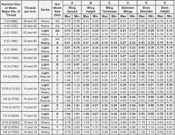 68 cogent quadratec tire size chart