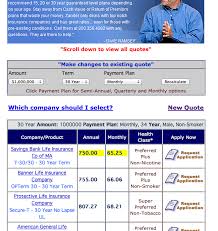 Zander Life Insurance Review The Zander Insurance Group Is A Well Established P Best Life Insurance Companies Life Insurance Companies Life Insurance Policy