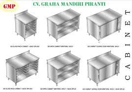 Harga domba di pasar purwadadi subang. Gmp Stainless Gmpstainless Profile Pinterest