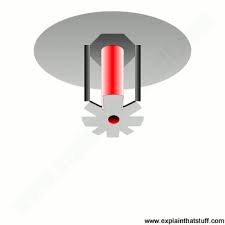 A fire sprinkler system is an active fire protection method, consisting of a water supply system, providing adequate pressure and flowrate to a water distribution piping system, onto which fire sprinklers are connected. How Do Fire Sprinklers Work Explain That Stuff