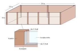 Vor Allem Bei Kindern Stehen Kaninchen Und Zwergkaninchen Als Haustiere Hoch Im Kurs Schliesslich Sind Die Na Kaninchenstall Selber Bauen Kaninchen Hausschwein