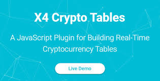 The market cap represents the market value of a company. X4 Crypto Tables Javascript Plugin By X4wp X4 Crypto Tables Is A Real Time Cryptocurrency Prices And Market Capitalization Javascript Plugins Cryptocurrency
