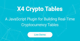 Now, i did find the google finance api and started looking through that but i found a lot of info about portfolios, transactions, positions & other stuff i know nothing. X4 Crypto Tables Javascript Plugin By X4wp X4 Crypto Tables Is A Real Time Cryptocurrency Prices And Market Capitalization Javascript Plugins Cryptocurrency