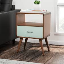 Nakas Retro Minimalis Rumahmebel Id Retro Meja Samping Mebel