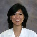 Dr. Sergio Rodas, MD, Family Medicine