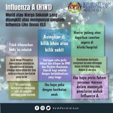 Saluran penyampaian mesej kesihatan dan aktiviti pejabat kesihatan. Kes Influenza A Dikesan Di Temerloh Berita Parti Islam Se Malaysia Pas