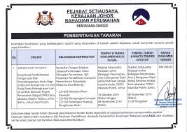 Pejabat setiausaha kerajaan johor, bahagian perumahan, aras 1, bangunan dato' abdul rahman andak, kota iskandar, 79503 iskandar puteri, johor. Kenyataan Tender Pejabat Sukj Bahagian Perumahan Facebook