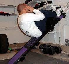 How much can the average man incline bench press? Pin On Home Gym