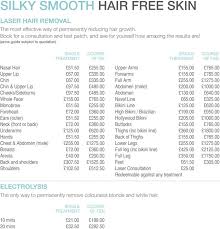 According to statistics from the american society for aesthetic plastic surgery, the national average price of laser hair removal in 2009 was $331 per treatment area. Laser Hair Removal Price List Off 57 Online Shopping Site For Fashion Lifestyle