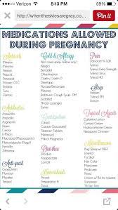 Pin On Pregnancy Facts