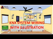 KNX System Wiring for a room with illustration | KNX system | KNX wiring |  KNX installation