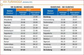 Maybe you would like to learn more about one of these? Jadwal Kereta Api Photos Facebook