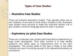 This research method was first introduced in 1829 by. The Case Study In Research Methods