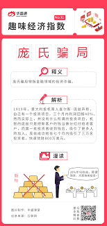 1.像是匯票2.匯率不變 代金券 用美金購買代金券 buy 當里拉貶值(當時家鄉貨幣) 里拉在反買更多美金代金券 用代金券購買郵票 郵票換成美金 國際回郵優待券 irc ( international reply coupon ) 龐氏手法 不斷吸引新的投資者加入付 錢. é¾æ°é¨™å±€ å¹«åŠ©ä¸­å¿ƒ è¯ç››è¨¼åˆ¸