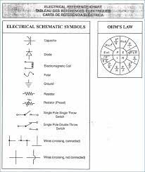 The power supply is shown at the top and the no. Electrical Drawing Fuse Symbol