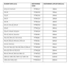 Size Guidelines