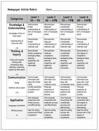 Rubric Writing A Newspaper Article By The Senior School Shop Tpt Newspaper Article Rubrics Book Report Rubric