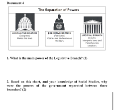 Solved Document 4 The Separation Of Powers Liitti Legisla
