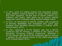Puan saripah dibantu oleh ajk yang lain telah mengagihkan wang bantuan tersebut kepada murid yang layak sebanyak rm200 setiap orang murid. Fem 4123 Child And Family Advocacy Ppt Download