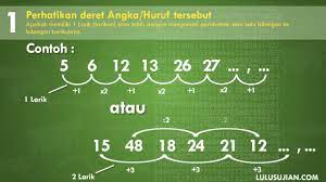 Maybe you would like to learn more about one of these? Contoh Soal Deret Angka