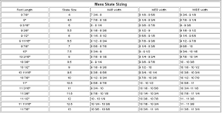 61 Explanatory Ice Hockey Skate Size Chart