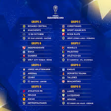 Así son grupos de copa libertadores y sudamericana. Futbol En America Copa Sudamericana 2021