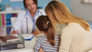 The observance of specific behaviors in multiple. Diagnosing Adhd The Scandal Of Evaluating Children