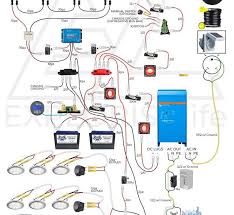 Interactive wiring diagram for camper van, skoolie, rv, etc. Free Interactive Diy Solar Wiring Diagrams For Campers Van S Rv S How To Winterize Your Rv