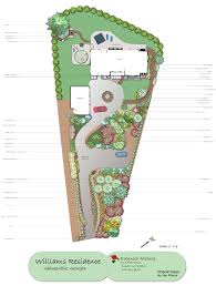 Maybe you would like to learn more about one of these? Professional Landscaping Software Features