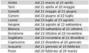 I nati il 6 giugno hanno personalità versatili. Ecco Come Sono Coloro Che Nascono Il 2 Gennaio Oroscopo Segni Zodiacali Giorno Di Nascita