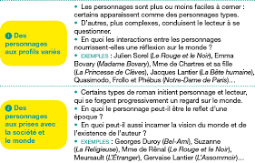 N'hésitez pas à faire des liens vers audiocite.net. Le Personnage De Roman Porteur D Une Reflexion Sur Le Monde Annales Corrigees Annabac