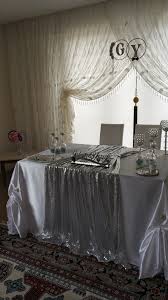 Gulsah Kul Adli Kullanicinin Dogum Gunu Panosundaki Pin Nisan