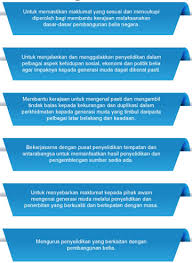Dasar belia negara telah dirancang mengikut 11 teras pembangunan.iaitu faktor yang menyumbang kepada kejayaan atau kegagalan sesuatu program pembangunan belia pada masa akan datang serta. Institut Penyelidikan Pembangunan Belia Malaysia Profil