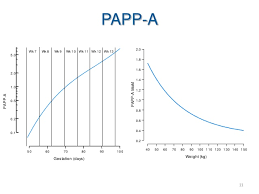 1 Qa Of Screening For Downs