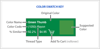 Thread Conversion Chart Embroiderydesigns Com