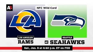 #official tiktok of the los angeles rams. Acheazwvd0lvm