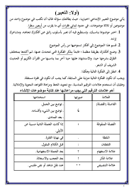 تحميل المراجعات النهائية وأهم الأسئلة المتوقعه للغة العربية للصف الثالث الثانوى 2020 ملفات مجمعة لجميع الفروع