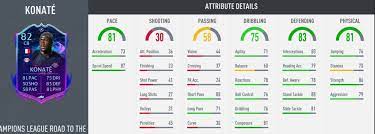 Let me know which player you want to see next!! Fifa 20 Fut Konate Sbc And Weird Gold Market Simheads Sports Gaming Forums